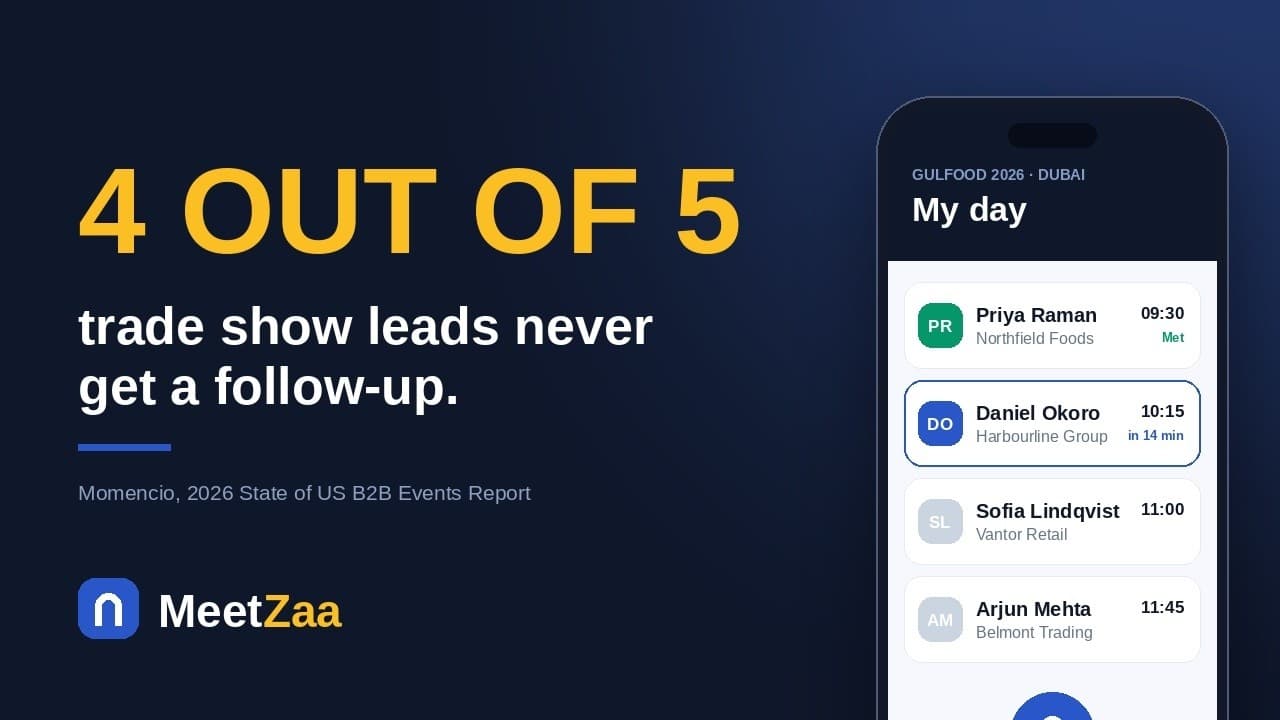 MeetZaa product demo: from the stand to the follow-up