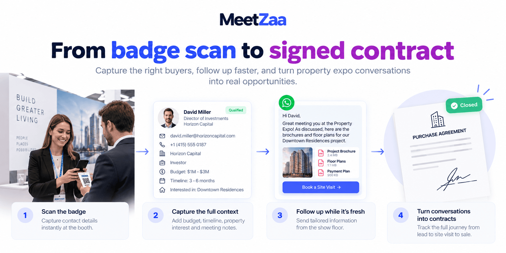 Lead management at property expos: from badge scan to signed contract
