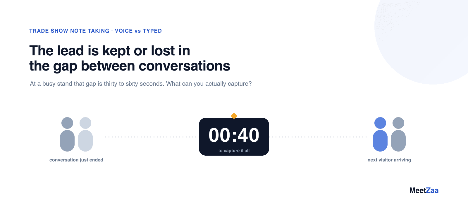 Voice notes vs typed notes at trade shows: what reps actually capture