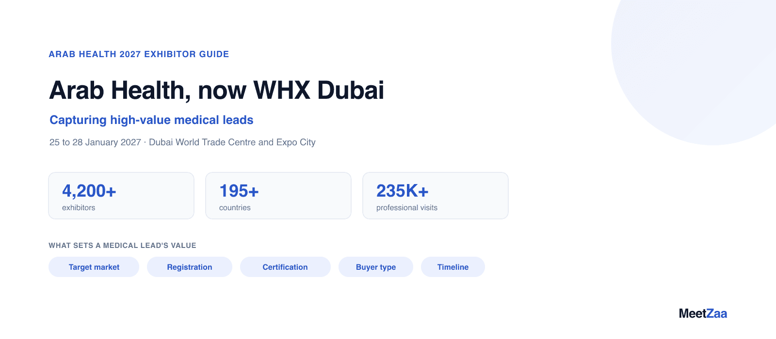 Arab Health exhibitor guide: capturing high-value medical leads